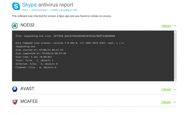 Software Informer Antivirus Report